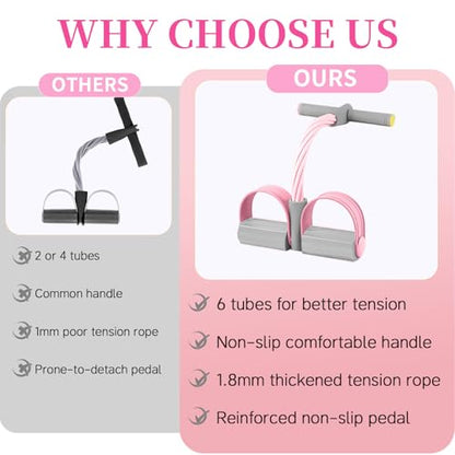 Pedal Resistance Band with Handle, Durable 6-Tube Exercise Bands - color: Pink & Gray