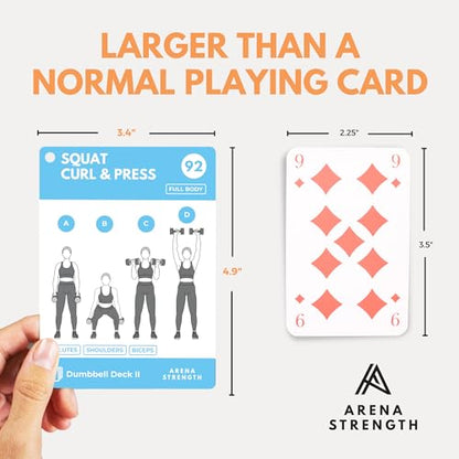 Arena Strength Workout Cards - Instructional Fitness Deck for Booty Band Workouts, Beginner Fitness Guide for Resistance Band Training Exercises at Home. Includes Workout Routines. - style: Dumbbell (Part 2)