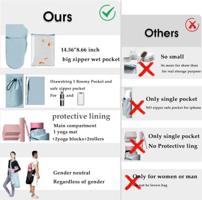 Yoga Mat Bag, with Protective Layer& Water Bottle Pocket and Big Wet Pocket & Yoga strap & Large Capacity,Stylish & Functional Fitness Mat And Essential items for Women & Men - color: blue