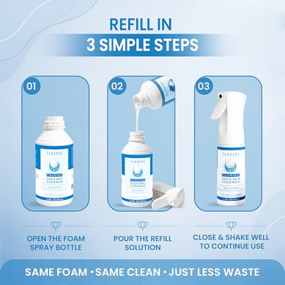Flexies Foaming Yoga Mat Cleaner Refill Pack | Plant-Based Foaming Spray | Deep Cleans Yoga and Pilates Mats, 6.76 fl oz, Fragrance-Free - color: Refill Fragrance Free