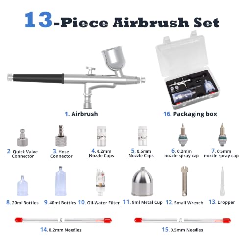 Gocheer Airbrush AG130 Performance Pro Airbrush Kit with 2 Nozzle Sets (0.2, 0.5mm Needles, Fluid Tips & Air Caps), Gravity Dual Action - Air Brush Guns for Painting, Aerografo Body Art & Cake