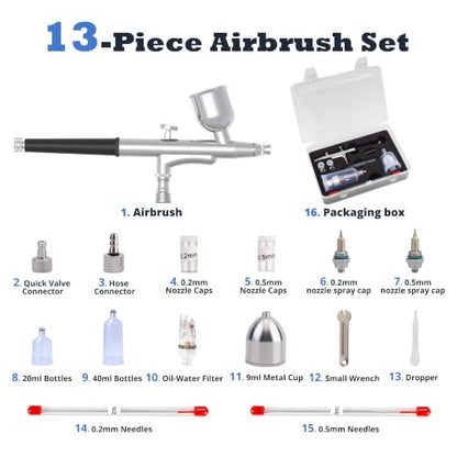 Gocheer Airbrush AG130 Performance Pro Airbrush Kit with 2 Nozzle Sets (0.2, 0.5mm Needles, Fluid Tips & Air Caps), Gravity Dual Action - Air Brush Guns for Painting, Aerografo Body Art & Cake