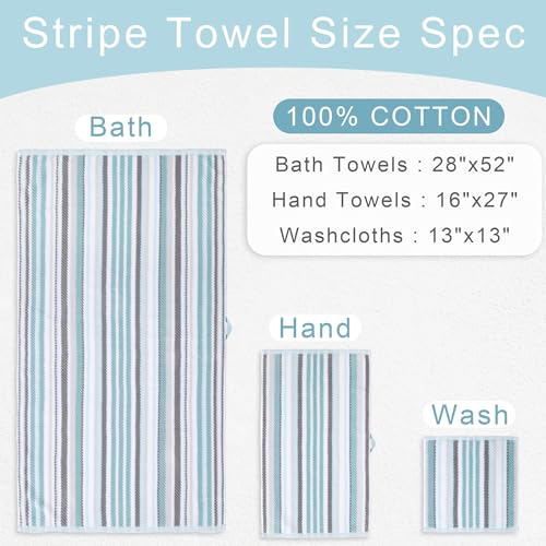 VOOVA & MOVAS Aqua Bath Towels 4 Pack, 100% Cotton, 28x52 in, Striped - color: Gray + Aqua Striped, size: 4 PC Bath Towels (28"x52")