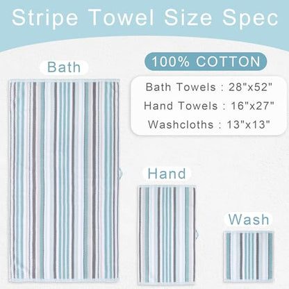 VOOVA & MOVAS Aqua Bath Towels 4 Pack, 100% Cotton, 28x52 in, Striped - color: Gray + Aqua Striped, size: 4 PC Bath Towels (28"x52")
