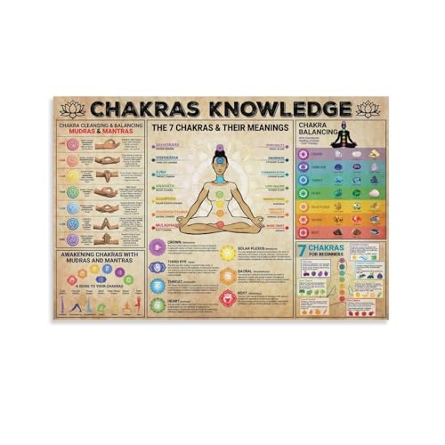 Yoga Poses Poster Chakra Knowledge 7 Chakra for Beginners Canvas Wall Art Aesthetic Decorative Painting Living Roomstyle 16x24inch(40x60cm) - size: 24"L x 16"W