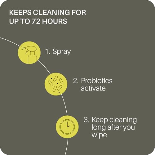 Everneat Probiotic Surface Cleaner Concentrate – Cleans for Days, Refillable, Non-Toxic | Glass Spray Bottle | Unscented | 1 oz (Just Add Water)