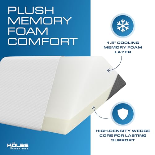 Kolbs 4pcs Orthopedic Bed Wedge Pillow Set | Stylish Chic Plush Velvet Cover | Post Surgery Body Pillow, Wedge Pillows For Sleeping | Acid Reflux and Gerd Wedge Pillow For Sleeping (4 Piece Wedge Set) - size: 4 Piece Wedge Set - Grey