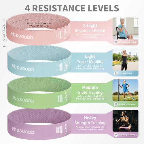 Silicone Resistance Bands, 4-Pack Exercise Loop Bands