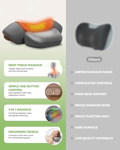 3-in-1 Neck Massager Pillow for Pain Relief Deep Tissue with Heat, Cordless & Rechargeable Massager with Traction for Neck Hump & Shoulder Comfort, Memory Foam Pillow
