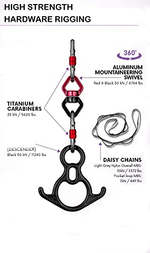 F.Life Aerial Silk 10 Yards Kit Durable Aerial Yoga Hammock with Hardware & Guide Aerial Swing for Acrobatic Flying Yoga - color: Turquoise