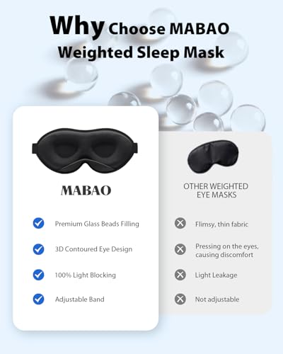 MABAO Weighted Sleep Mask, 100% Blackout Blindfold for Sleeping, Black - color: Black