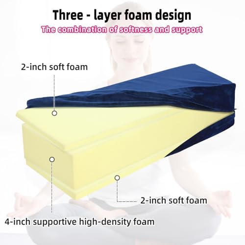 GOFORIT Yoga Bolster Pillow for Meditation and Support，Rectangular Meditation Pillow for Restorative Yoga，26.5"X9.5" X6" - color: Dark Blue