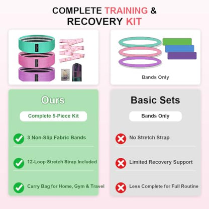 Fabric Resistance Bands Set with Stretching Strap, 3 Levels