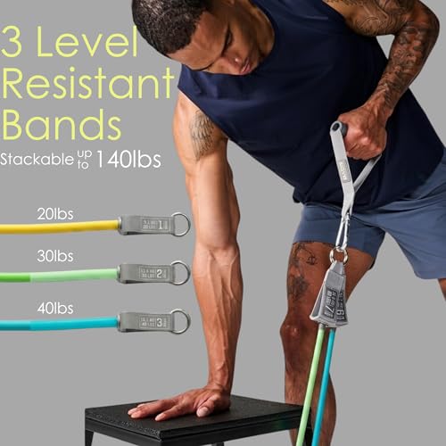 EQYP Power Tube Resistance Bands with Handles – Multi-Pack Exercise Bands for Home Workouts - size: 20lbs-40lbs