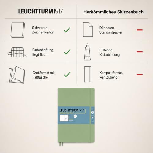 Leuchtturm1917 - Master A4 Hardcover Sketchbook (Sage) - 112 Pages of 150g/m² Paper - color: Sage, size: Master (A4+)