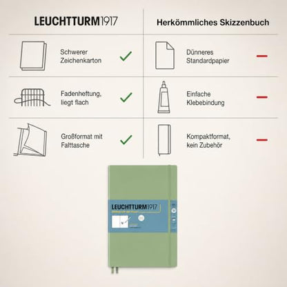 Leuchtturm1917 - Master A4 Hardcover Sketchbook (Sage) - 112 Pages of 150g/m² Paper - color: Sage, size: Master (A4+)