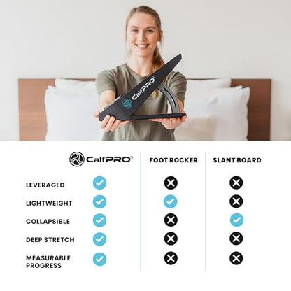 CalfPRO Slant Board for Calf Stretching - Deep Calf Stretcher & Foot Rocker