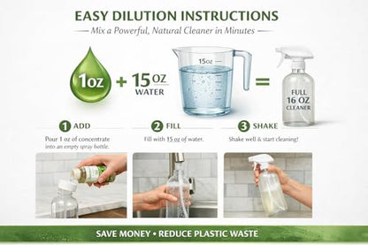 All Purpose Cleaner Concentrate | Makes 6 Bottles | Plant-Based, Non-Toxic, Allergen-Free | Safe for Kids & Pets | Eco-Friendly Multi-Surface Cleaning Spray (8 fl oz)