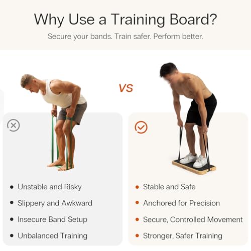 StrongTek Wooden Slant Board & Resistance Training Board Set – Adjustable Incline Stretch Board + Bamboo Exercise Platform for Strength, Rehab & Full-Body Workouts