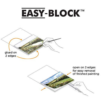 Fluid Watercolor Paper Block, 12 x 12 inches, 15 Sheets, 140 lb (300 GSM) Hot Press Pad for Artist Painting and Wet Media - size: 12 x 12