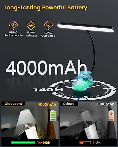 Glocusent Rechargeable Music Stand Light, 11.2” Wide Piano Light | 57 LED Clip On Light, 3 Colors & 5 Brightness Piano Lamp,140Hrs Runtime, For Musician/Piano Player/Sheet Music/orchestra - color: Black