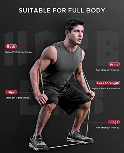HAPBEAR Pull Up Assistance Bands - Pull Up Bands - Resistance Bands - Exercise Bands Resistance Bands Set of 5 - Workout Bands for Working Out, Stretching, Muscle Training - color: Gray