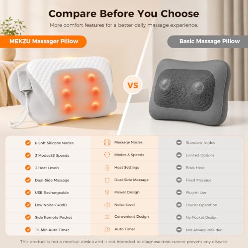 MEKZU Neck Massager Pillow with Heat, 4D Kneading Neck & Shoulder Massager