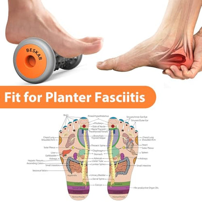 BESKAR Foot Massager Roller for Plantar Fasciitis Relief - color: Grey