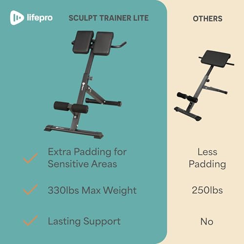 Lifepro SculptTrainer Roman Chair – 20+ Exercises, Foldable, 330 lb Cap | Hyperextension, hip thrusts, sit-ups & back extensions, 10 height positions, padded seat + dual rollers, alloy steel - color: Black, size: Medium