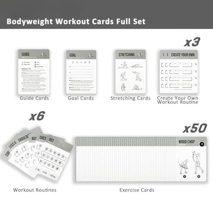 Dumbbell Workout Cards, 62 Large 5"x3.5" Exercise Cards for Home & Gym, Strength Training, Muscle Building, Beginner Fitness Guide, Fitness Cards for Men & Women - style: Dumbbell