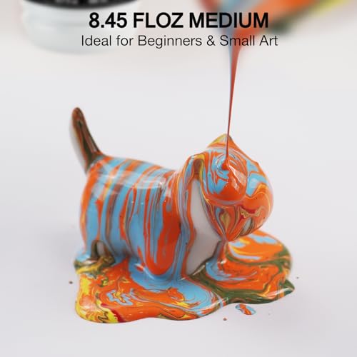 8.45 fl oz (250 mL) Acrylic Pouring Medium | Improves Flow and Consistency for Fluid Art - size: 8.45 Fl Oz (Pack of 1)