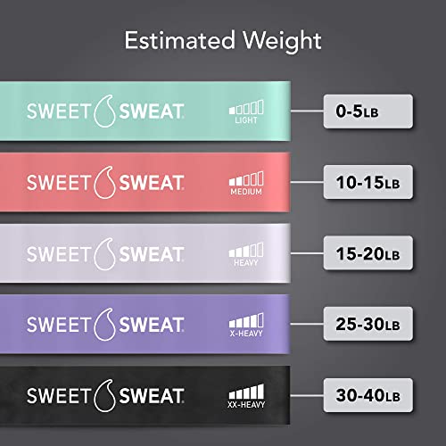 Sweet Sweat® Mini Loop Hip Bands with 5 Levels of Resistance (Multi-Color)
