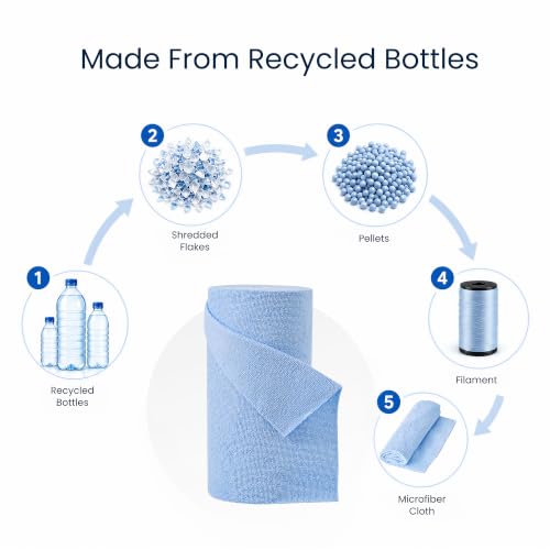 Veco Microfiber Cleaning Cloth Roll 80 PCS, 12" x 12" - color: Blue