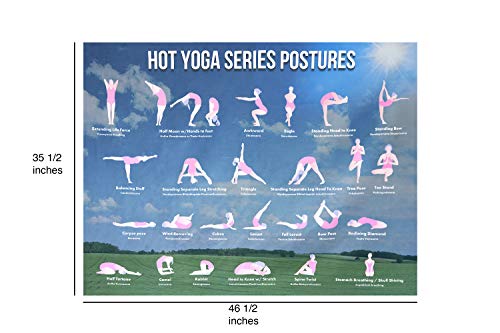 Large Bikram Yoga Poses Poster - Tapestry for Hot Yoga Decor - Beginners' Guide Chart for Effective Exercise, Microfiber Material - Wall Decoration for Gym, Studio, Zen Room and Dome