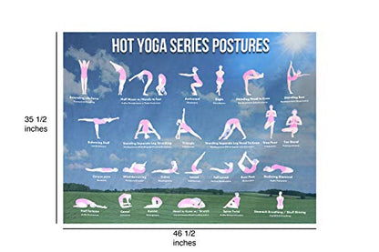 Large Bikram Yoga Poses Poster - Tapestry for Hot Yoga Decor - Beginners' Guide Chart for Effective Exercise, Microfiber Material - Wall Decoration for Gym, Studio, Zen Room and Dome