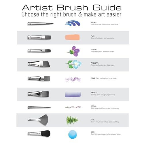 Royal Brush Manufacturing Royal and Langnickel Zip N' Close 12-Piece Brush Set in Vinyl Pouch