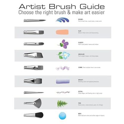 Royal Brush Manufacturing Royal and Langnickel Zip N' Close 12-Piece Brush Set in Vinyl Pouch
