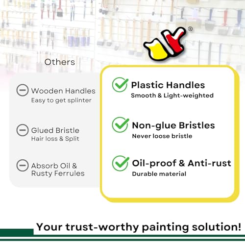 Not Chip Brush Set 1 inch 40 Pack, Never Lose Bristles | Paint Brushes for Walls, 100% Plastic, for Paint, Glues, Stains and Single material - size: 1 inch, 40 pcs