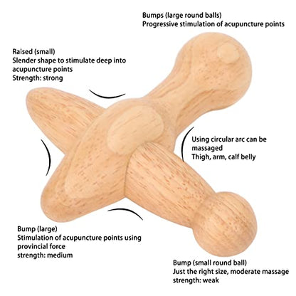 Trigger Point Massager Tool, Wood Deep Tissue Acupressure Massage Tools for Full Body Relaxing, Handcrafted Thumb Saver Massager