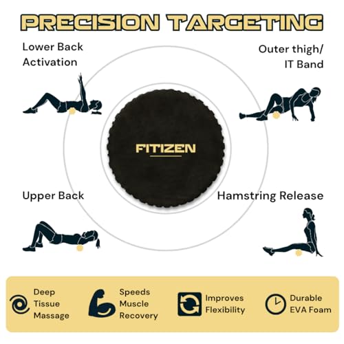 Fitizen Foam Roller – Muscle Massage Rehab Stiff Back Pain Physical Therapy Deep Tissue Firm Exercise Equipment Home Gym Stress Yoga Pilates for The Fit Citizen by FitNation - style: Medium - 18 x 6 inches