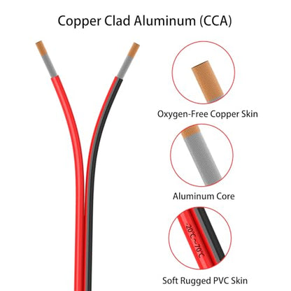 14 Gauge 2 Conductors 150FT Electrical Wire | Red Black Cable - size: 150FT, style: 14GAUGE