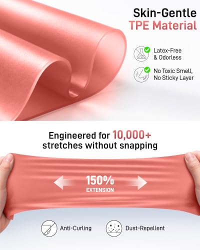 Renoj Pilates Flexbands, 5-Pack Latex-Free Resistance Bands Set – Exercise Bands for Pilates, Yoga, Stretching & Physical Therapy | Home Gym Equipment for Women & Men - color: Red