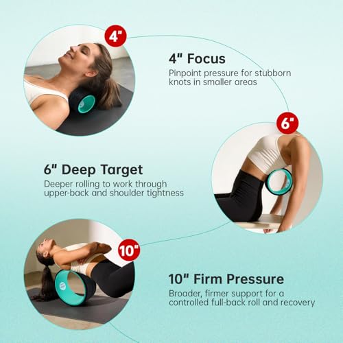 GymCope 3-Pack Back Roller Wheel Set, Spine-Safe Groove, 500 lbs | 1/2in sweat-resistant foam over ABS core, 3-pack 4in 6in 10in wheels, spine-safe groove, 500 lbs, yoga pilates gym, pvc free - style: 3Pack(4"+6"+10")-Black