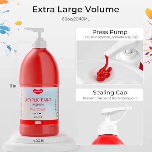 Smallbudi 6 Colors Large Bulk Acrylic Paint Set 69oz/2040ml for Artists | Rich Pigment Art Painting Supplies Non Toxic Acrylic Kit for Kid & Adult Painting on Canvas Wood Fabric Rock Craft, with Pump - color: 6 Colors 2040ml