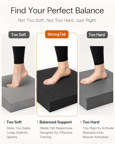 StrongTek Foam Balance Pad, High-Density TPE, 15.8 x 13 x 2 in, Non-Slip - color: Black
