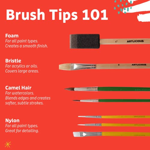 Artlicious Foam Brushes Wood Handle Paint Brush Set - Use with Craft, Watercolor, Oil, Gouache Paints, Face Art, Washable Paints, Miniature Detailing and Rock Painting - style: 25 Pack