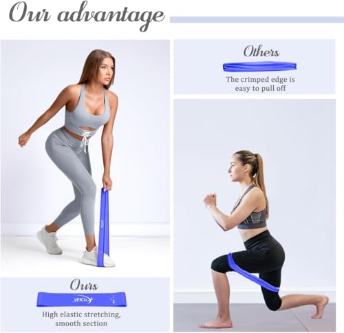 VEICK 5-Level Resistance Loop Bands Set for Strength Training & Pilates - color: Blue