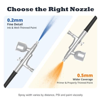 Gocheer Airbrush AG130 Performance Pro Airbrush Kit with 2 Nozzle Sets (0.2, 0.5mm Needles, Fluid Tips & Air Caps), Gravity Dual Action - Air Brush Guns for Painting, Aerografo Body Art & Cake