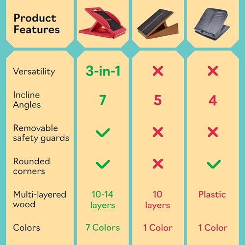Slant Boards for Exercise, Wooden Slant Board, Calf Stretch Board with 7 Incline Angles, Velour Board, Balance Board & Calf Stretcher, Portable Incline Board for Physical Therapy, Ankle Mobility, Heel & Knees - color: Red