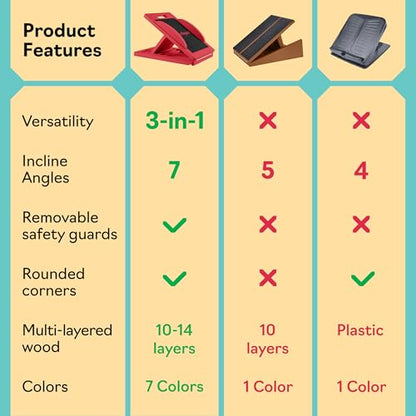 Slant Boards for Exercise, Wooden Slant Board, Calf Stretch Board with 7 Incline Angles, Velour Board, Balance Board & Calf Stretcher, Portable Incline Board for Physical Therapy, Ankle Mobility, Heel & Knees - color: Red
